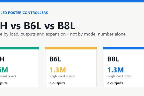 Huidu HD-B8H vs B6L vs B8L Huidu HD-B8H vs B6L vs B8L
