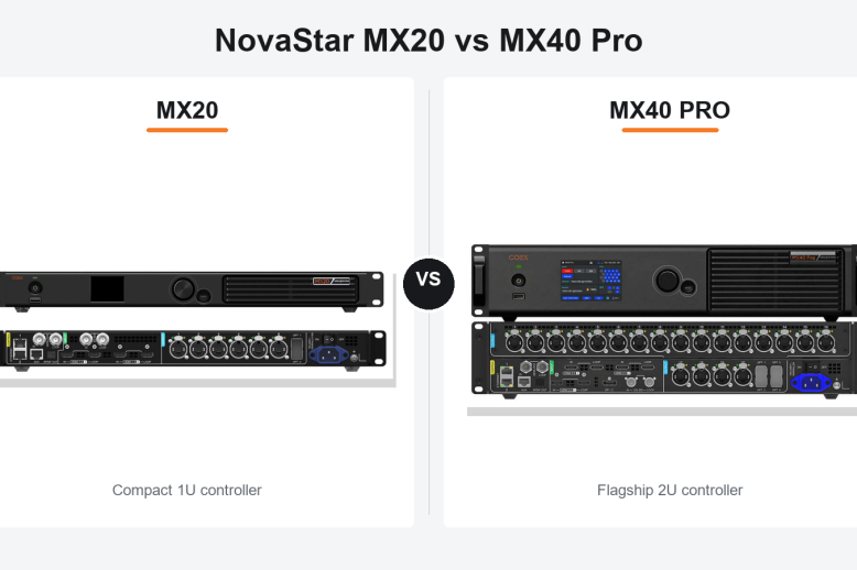 NovaStar MX20 vs MX40 Pro NovaStar MX20 vs MX40 Pro