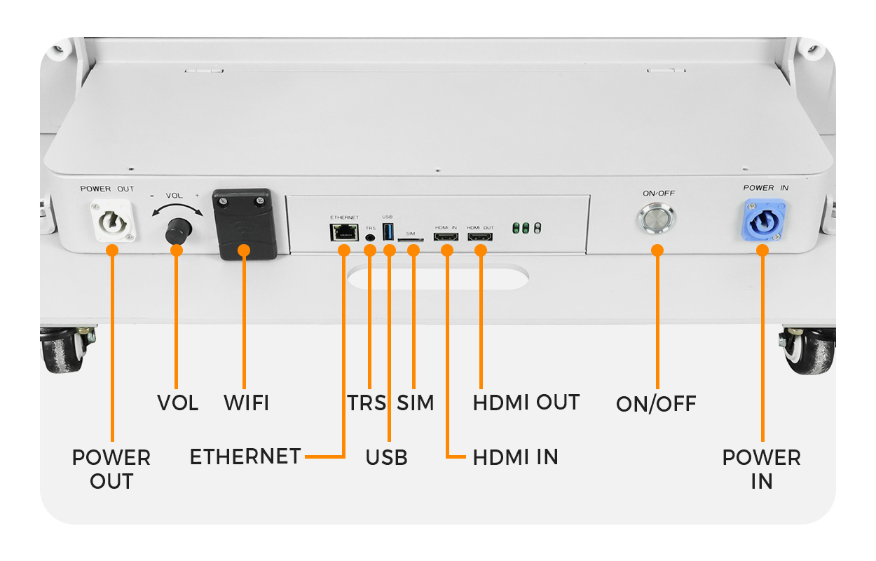 EA1920iP5 室內LED海報顯示器 6 中國LED顯示器製造商 EagerLED 設備背面板上標有電源輸入/輸出、乙太網路、USB、HDMI 輸入/輸出、SIM 卡槽和 TRS 接口,前面板上有一個電源開關,旁邊還有一個音量旋鈕。