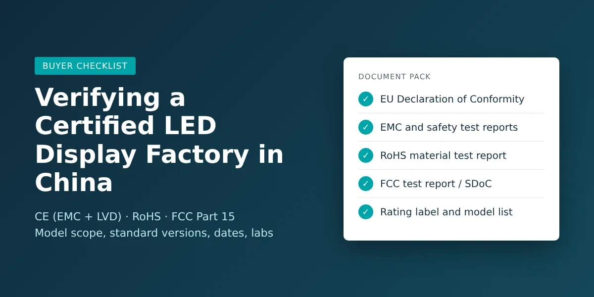 Certified LED display factory verification checklist Checklist graphic for verifying a certified LED display factory in China: declaration, test reports, RoHS, FCC and rating label