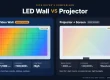 LED wall vs projector comparison: brightness, lifespan and contrast